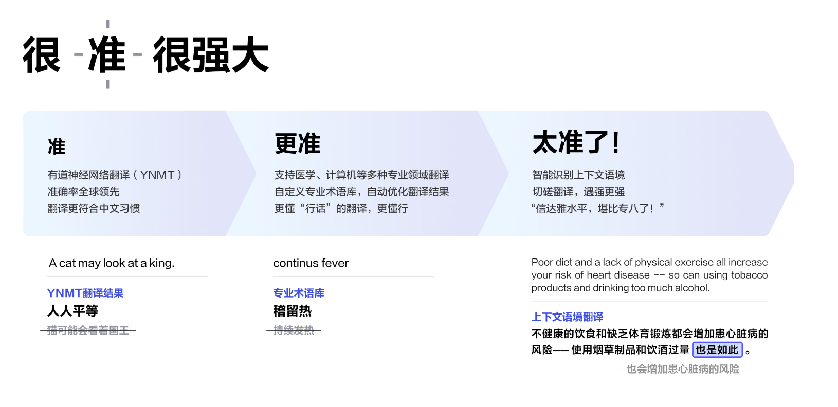 helloGPT自循环系统
